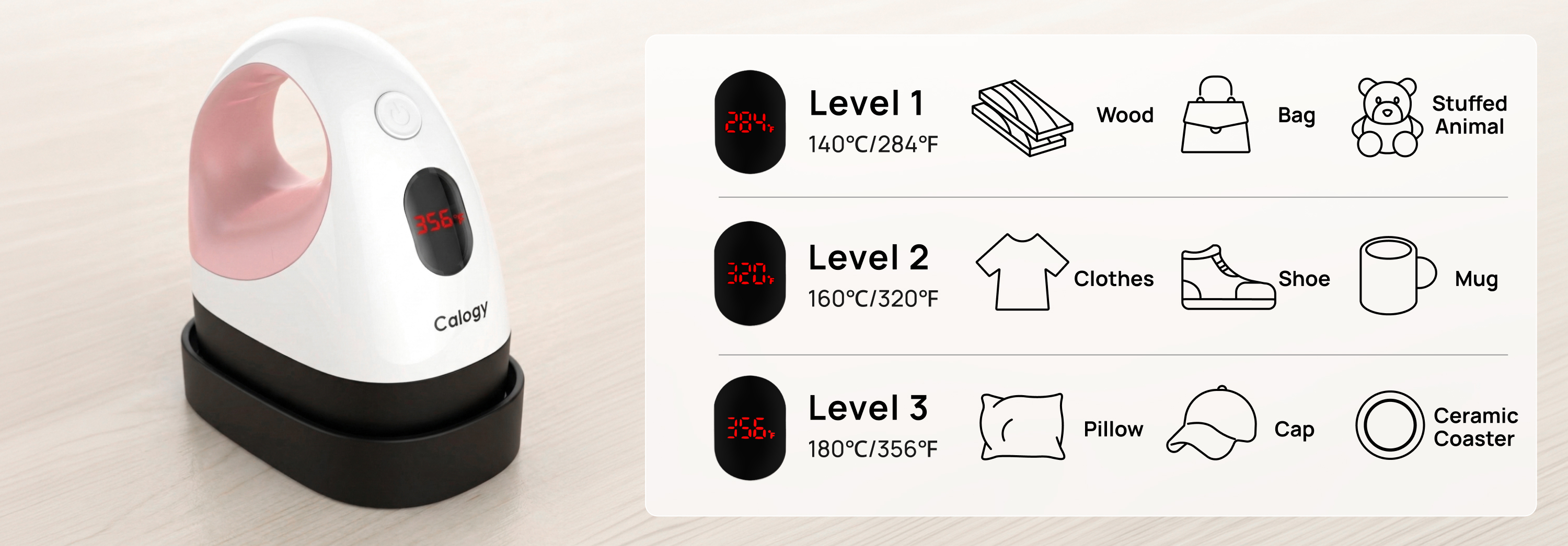 Cutting Material Kit – Starter Pack
