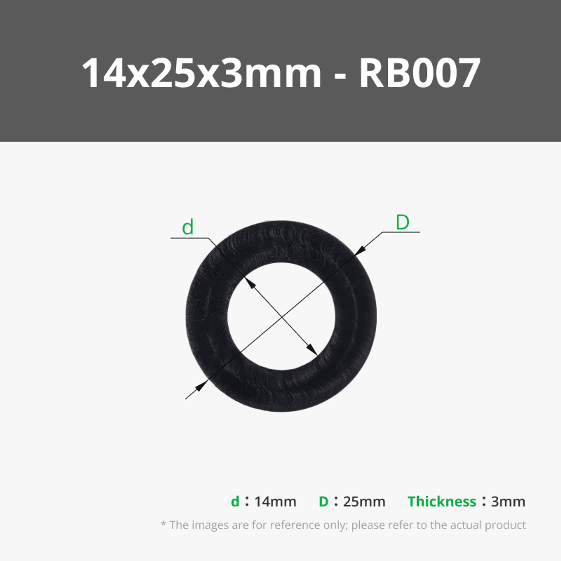 Rubber Gasket Seal Ring
