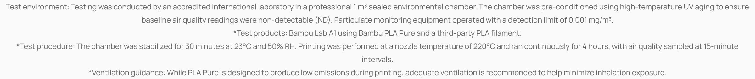 PLA Pure - test PM2.5 PM10 2