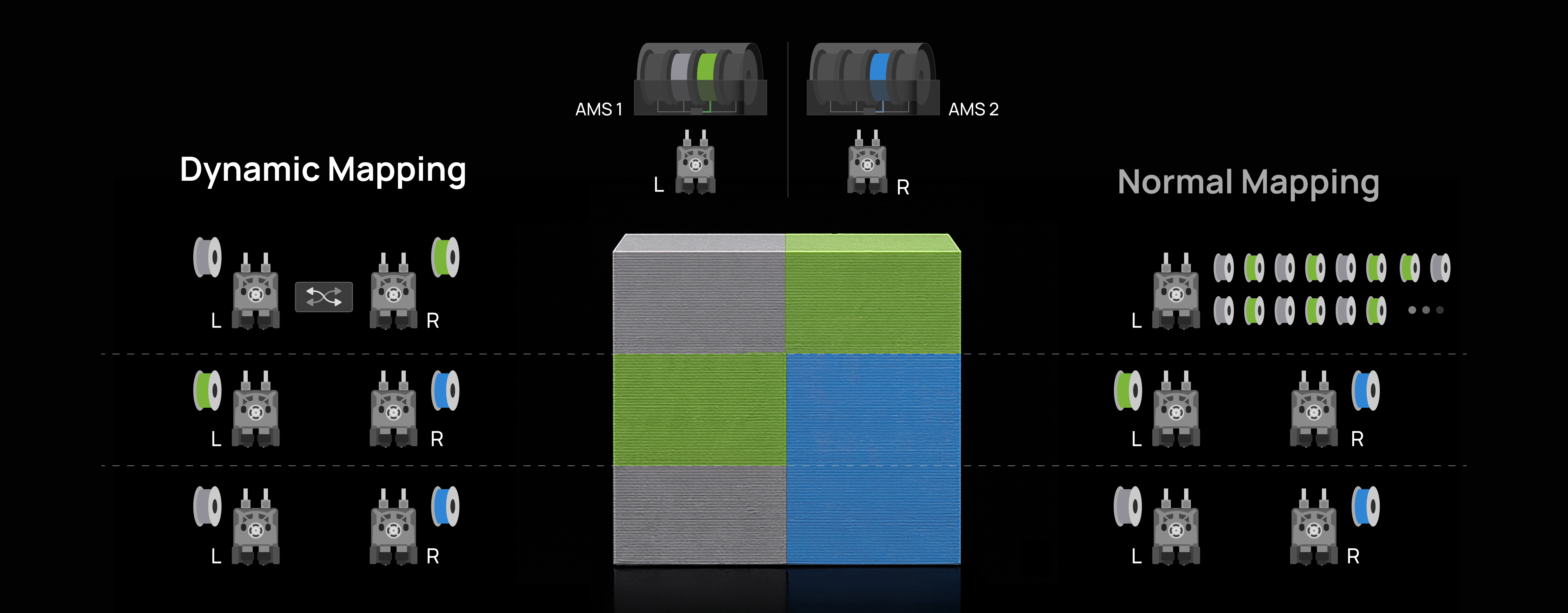 vision encoder