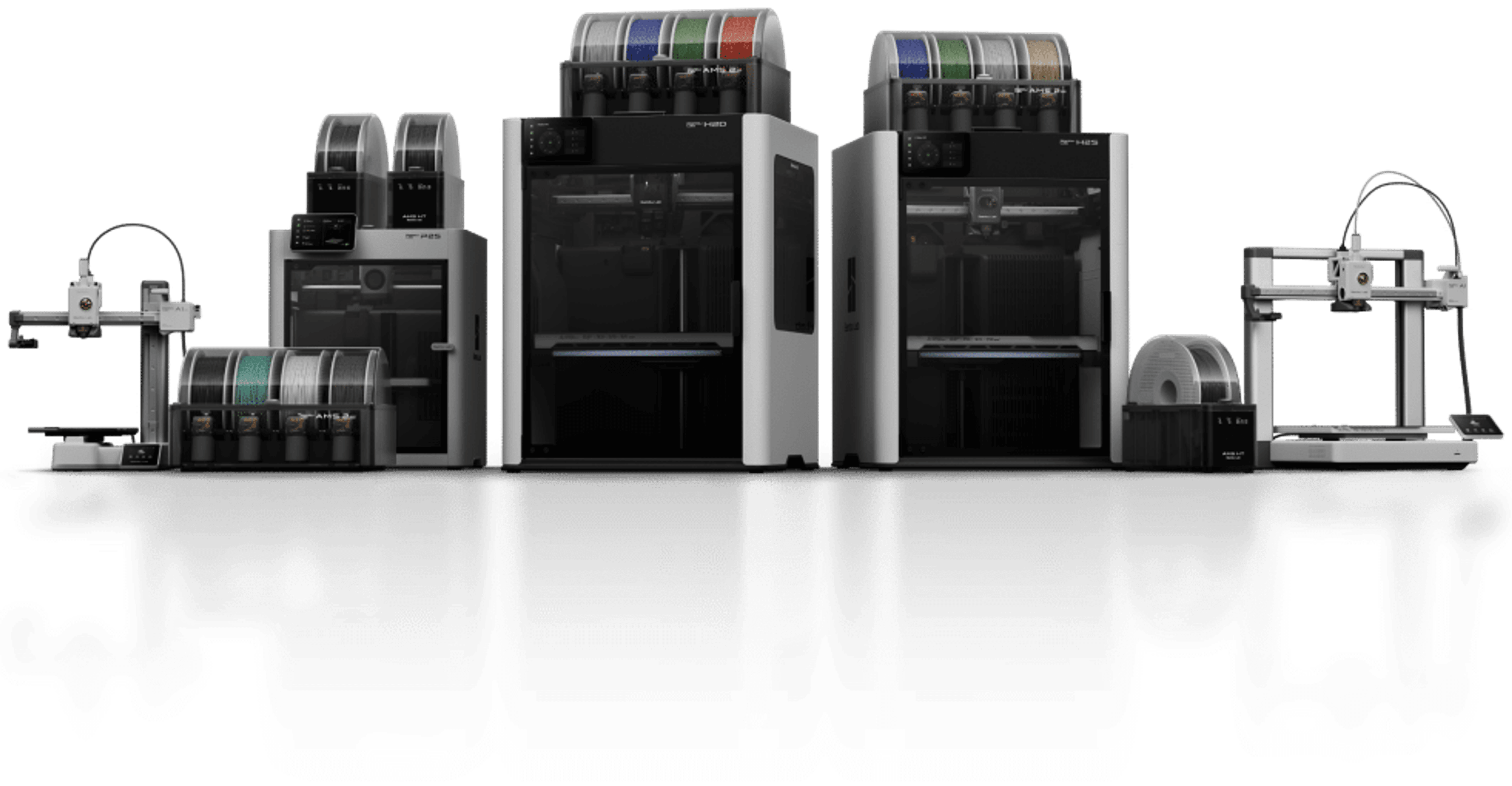 3D Printer Buying Guide & Quiz: Which Bambu Lab Printer to Buy?