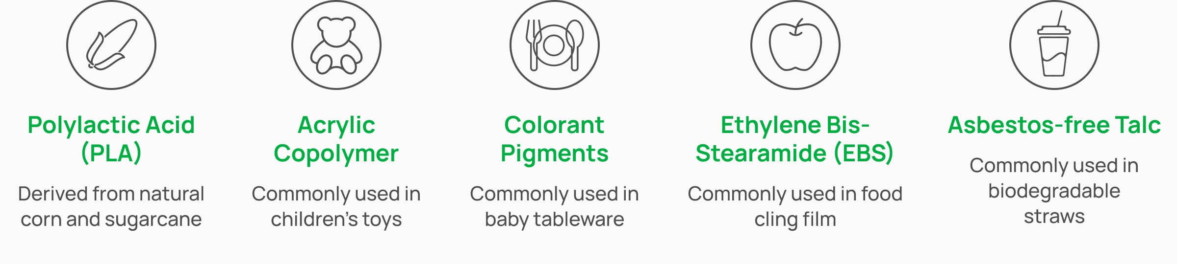 PLA Pure - ingrediente certificate